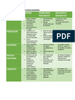 Trabajo de Proyectos (Final)