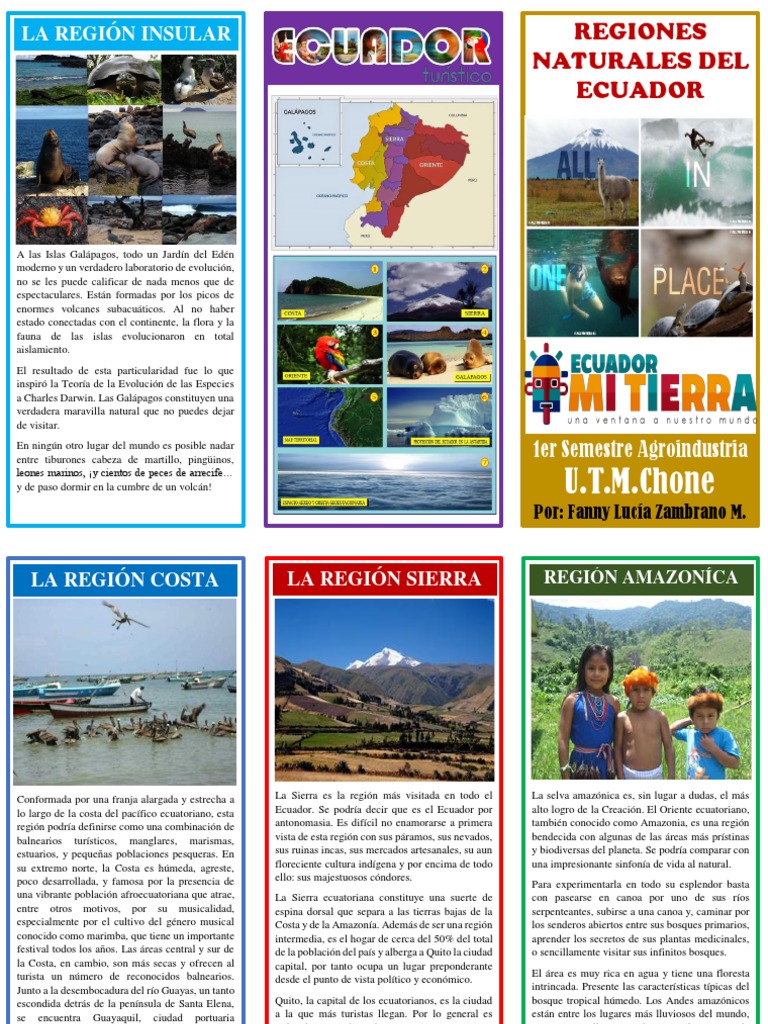 Triptico Regiones Naturales Ecuador Islas Galapagos Ecuador