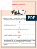 Los Inversionistas y La Contabilidad