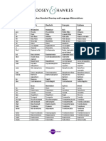 BH_StandardAbbreviations_New.pdf