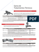 Gama Tratamientos