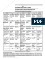 Valores Unitarios 2019