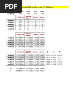 Price/cost Camera Looks Storage Space