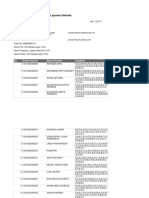 Laporan Sekolah: Digitally Signed by UNBK Puspendik Date: 4/25/2019 12:24:17 PM +07:00