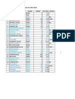 Obat Yang Akan Ed 17