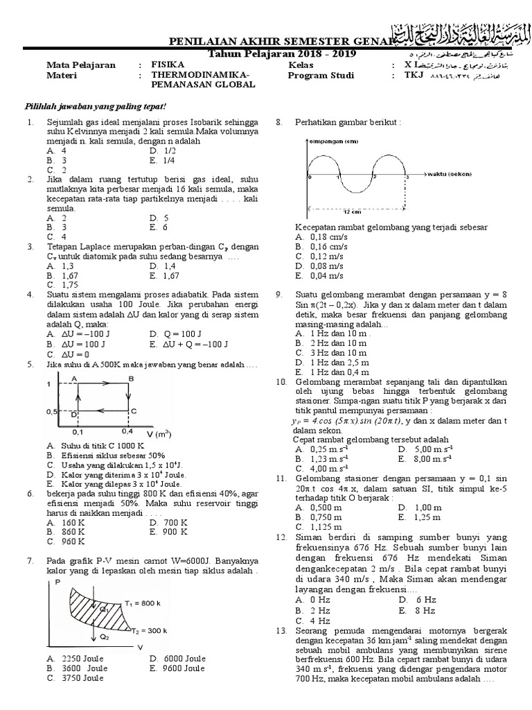 Soal Pat Fisika Xi