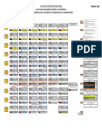 Tecnologias de La Informacion - Malla PDF