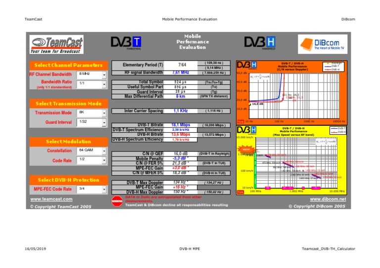 Teamcast DVBTH Calculator PDF Bandwidth (Signal Processing) Data