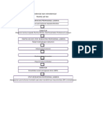 Alur Kredensial Dan Rekredensial NAKES LAINNYA PDF