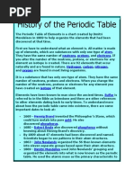 History of the Periodic Table.docx