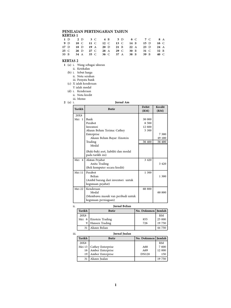 Jawapan Modul Aktiviti Pintar Bestari Prinsip Perakaunan Tingkatan 4 Pdf