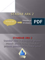 Pwer Poin Standar ARK 2 Dan 3