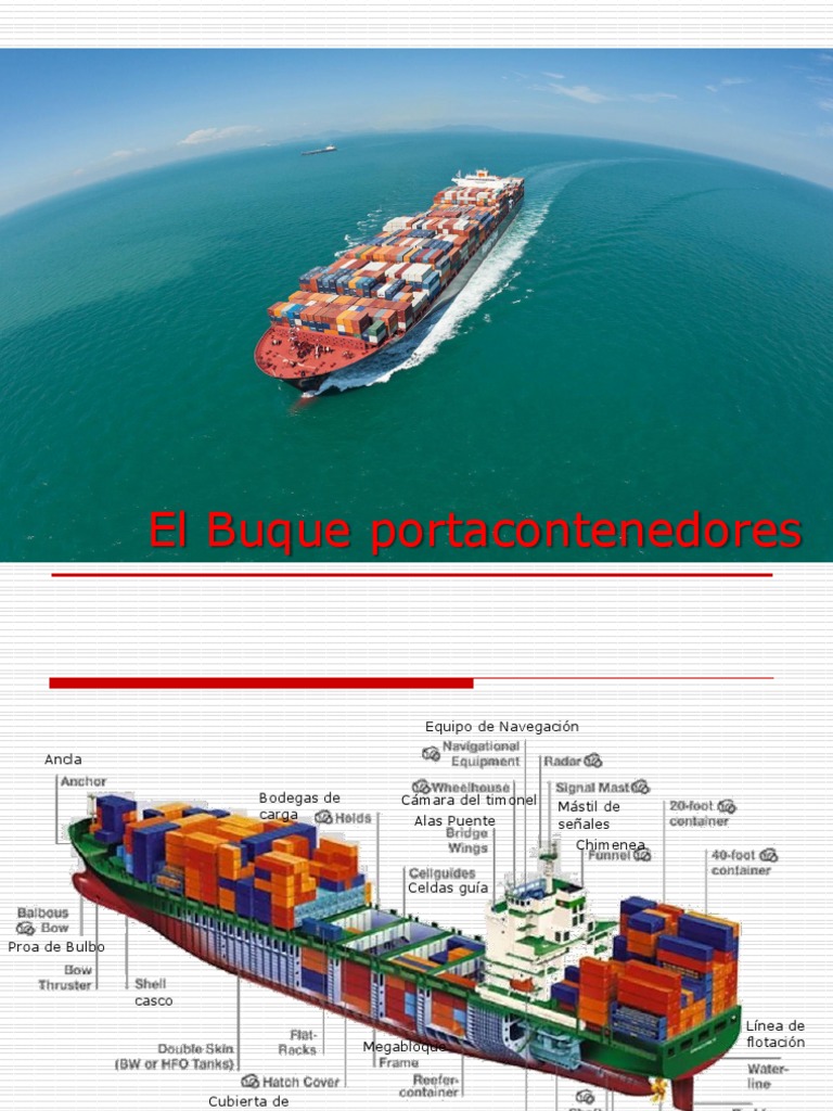Partes del Buque Portacontenedores | PDF | Buques | Embarcación