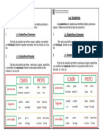 Sustantivos Guía Contenidos