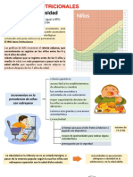 Obesidad Infantil