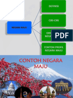 Contoh Negara Maju SRD