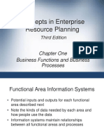 Concepts in Enterprise Resource Planning: Chapter One Business Functions and Business Processes