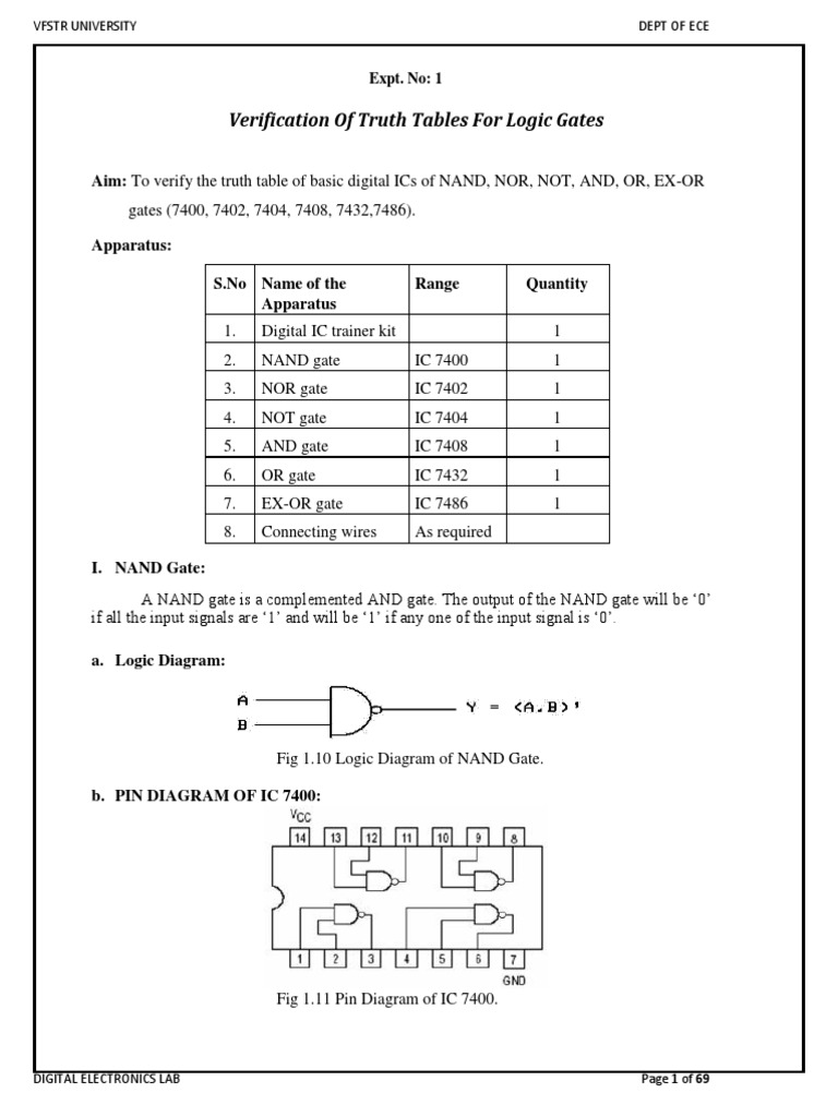 De Lab Logic Gate Digital Electronics