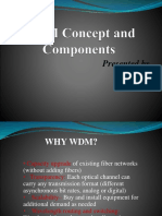 WDM Concepts Presentation