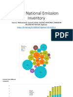 Qatar National Emission Inventory