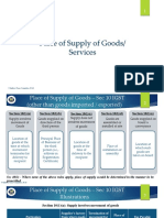 Place of Supply Rules for Goods