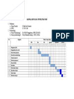 Jadwal Penelitian