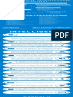 Host PDF