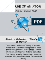 Structure of An Atom: Background Knowledge