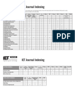 IET Journal Indexing: Journals