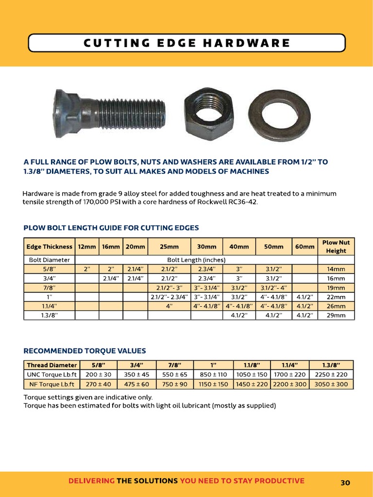 ASTM A193 B8m Bolts SA 193 Gr B8m Class Studs /CL Nut, 47 OFF