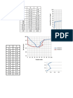 Graficas Info 9