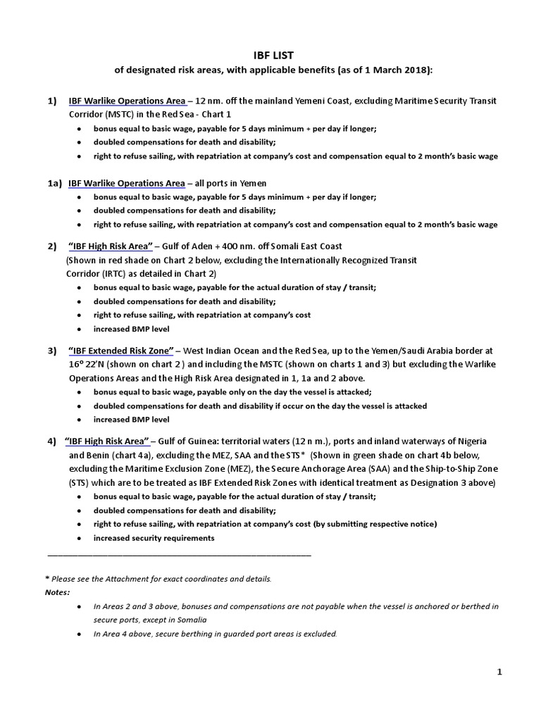 Ibf List: of Designated Risk Areas, With Applicable Benefits (As of 1 ...