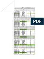 Canteen Service Detail Sheet: Employee Name: Date