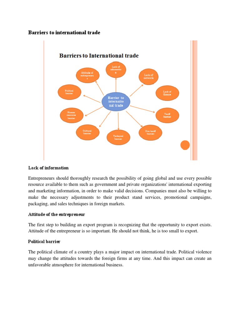 Barriers To International Trade PDF Non Tariff Barriers To Trade International Business