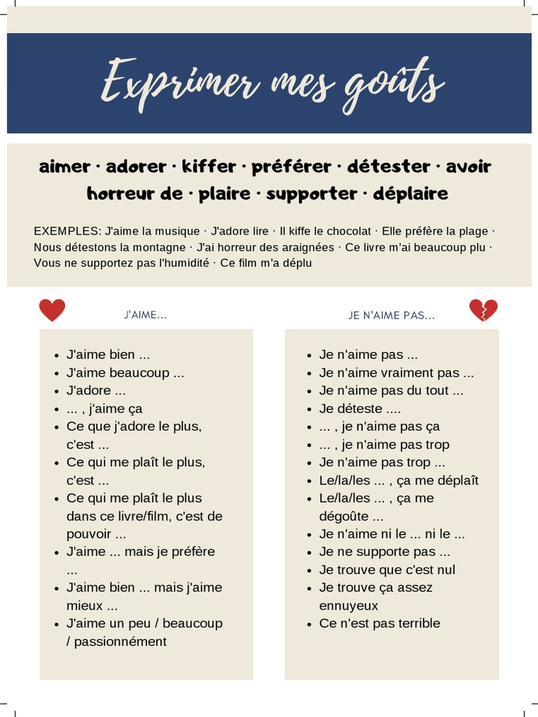 Exprimer Gouts Pdf