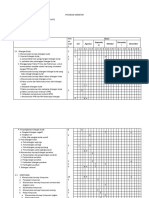 Program Semester Kurikulum Baru