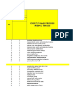 Risk Register Rumah Sakit