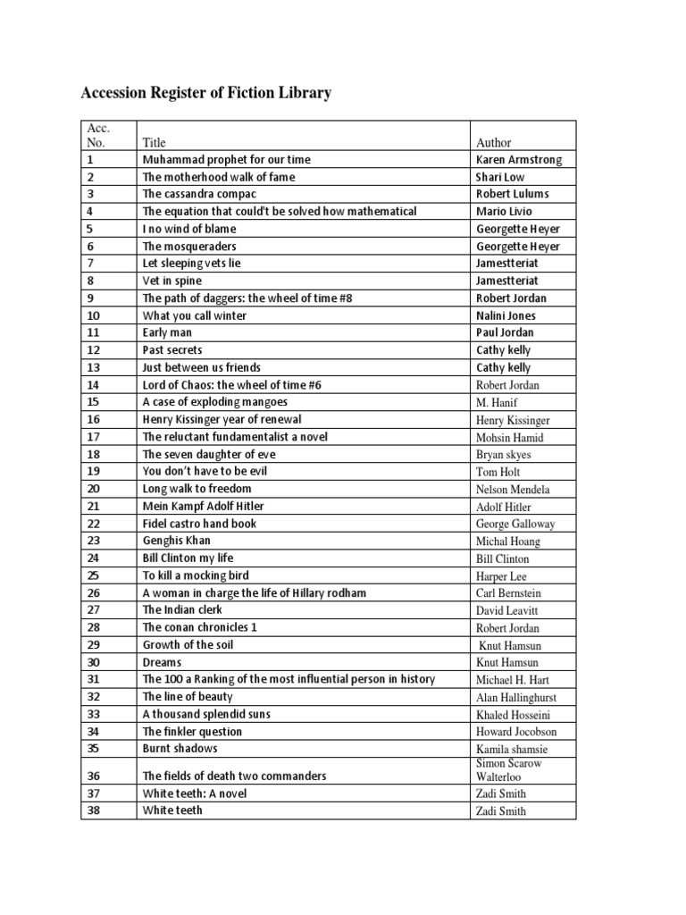 Fiction Library Accession Register | PDF | Novels