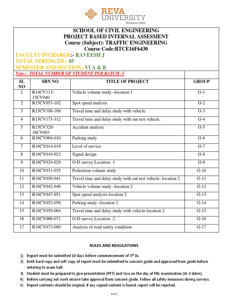 School of Civil Engineering Project Based Internal Assesment Course