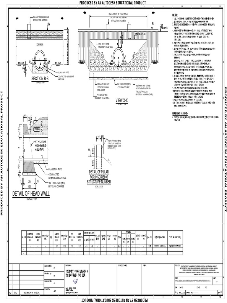 Pipe Culvert Design and Details | PDF | Masonry | Stone