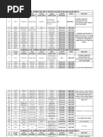 Shutdown Schedule