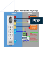 GDS3710 Connection Wiring Diagrams