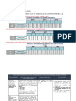 Diagnóstico Situacional Anual