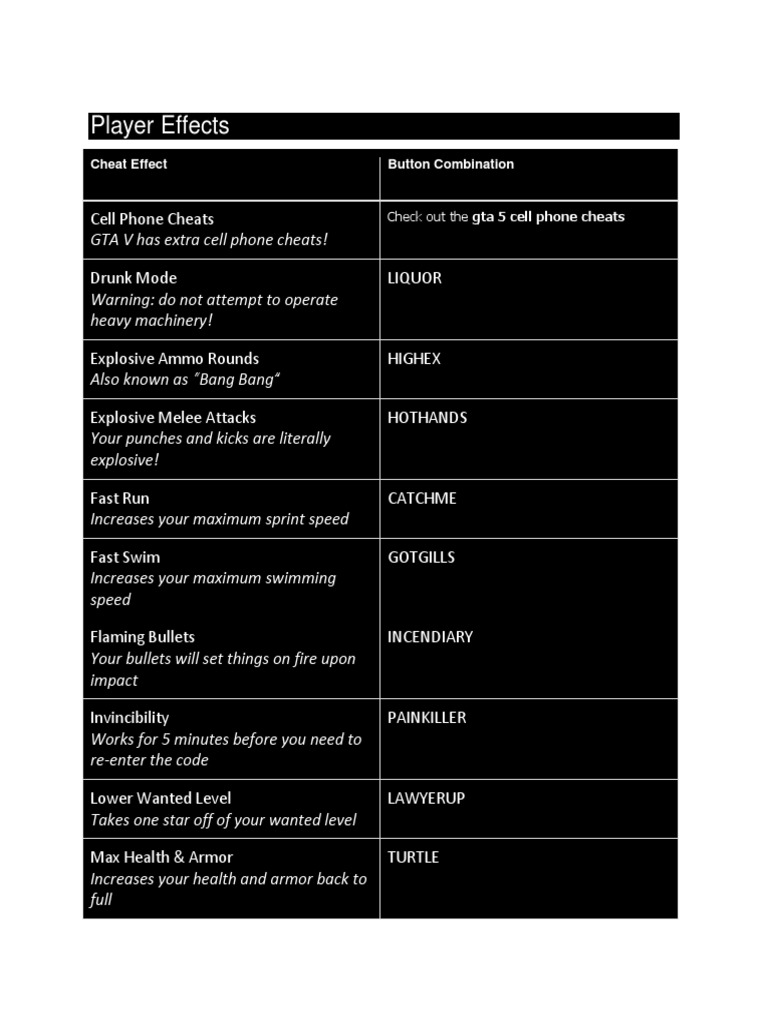Player Effects: Cell Phone Cheats | PDF | Leisure | Sports