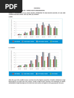 Statistics Global Report On Diabetes - World Health Organization