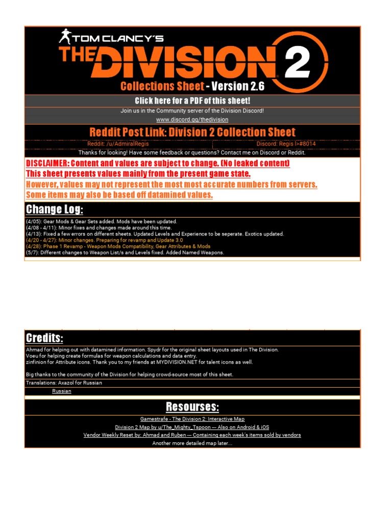 Division 2 Collections Sheet 1 Military Technology Firearm Components