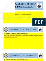 DE QUÉ PARTE DE ADÁN FUE FORMADA EVA.pdf