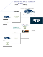 2019 PIAA District-III Class 3A Softball Brackets