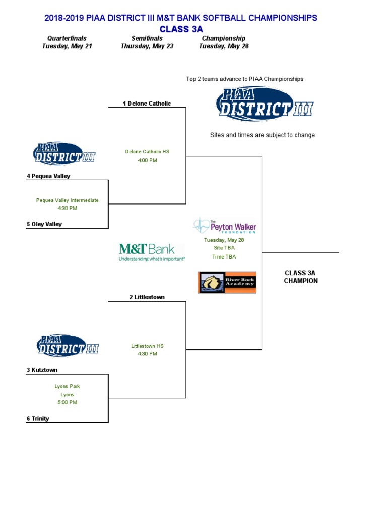 2019 PIAA DistrictIII Class 3A Softball Brackets PDF Sports