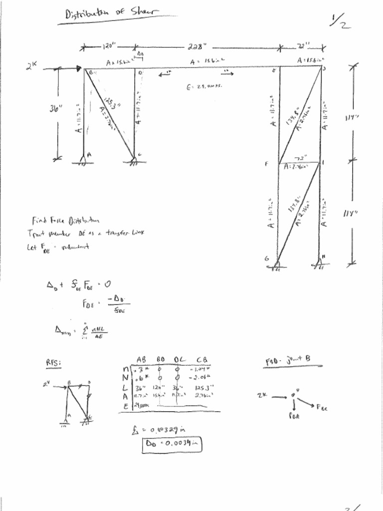 Approximate Lateral Force Analysis of Braced Frame | PDF